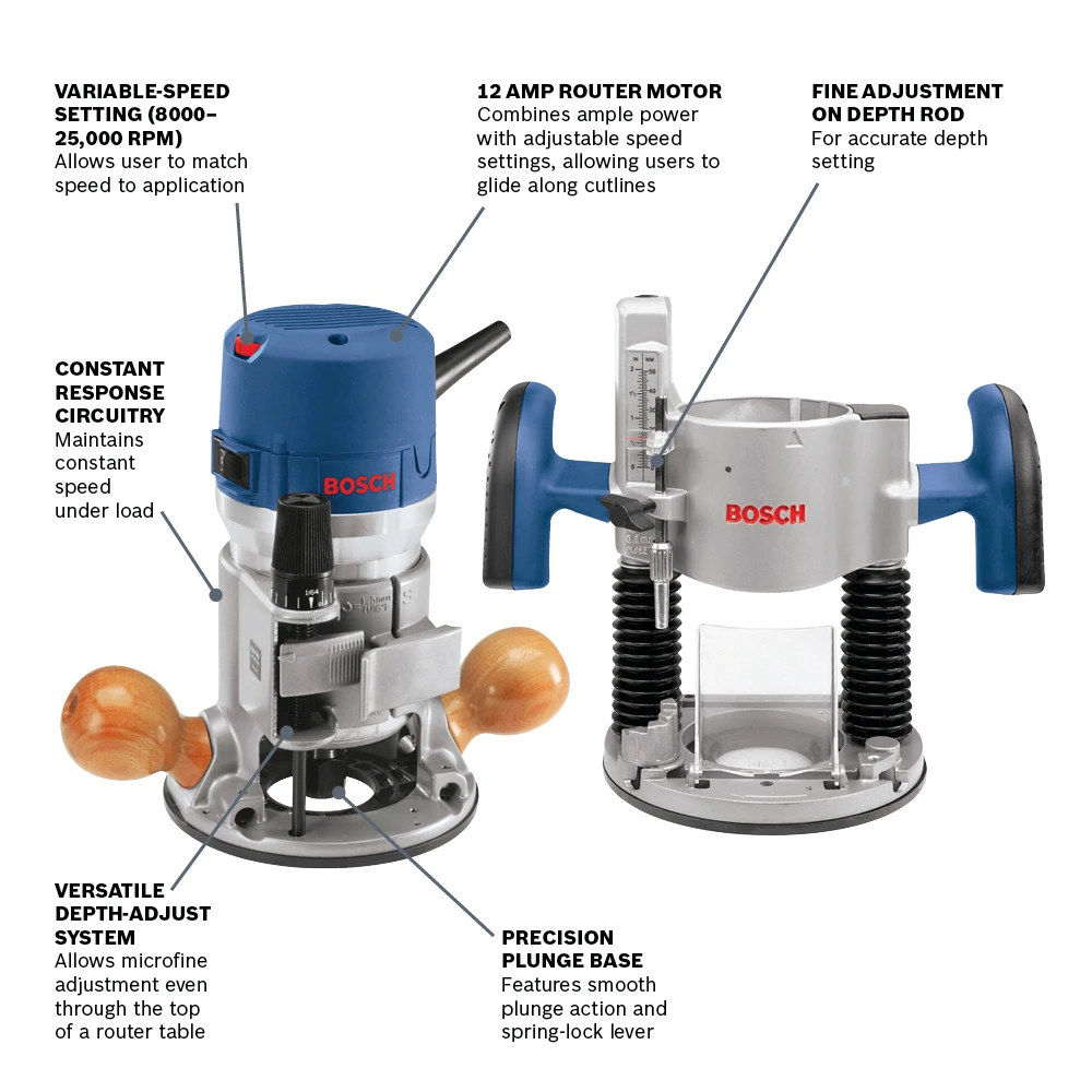 Bosch V.S. 2 1/4HP Plunge/Fixed Base Router Combo Kit – Canadian