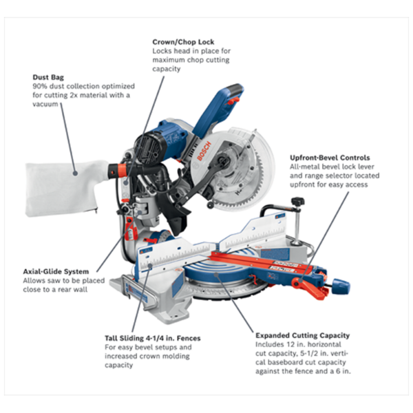 CM10GD Bosch 10" Dual-Bevel Glide Miter Saw