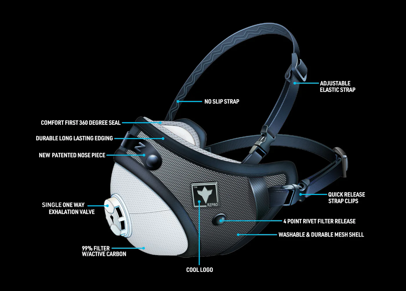 RZ Pro FFP3 Dust/Fumes Protective Mask (Med-Large) - Image 2