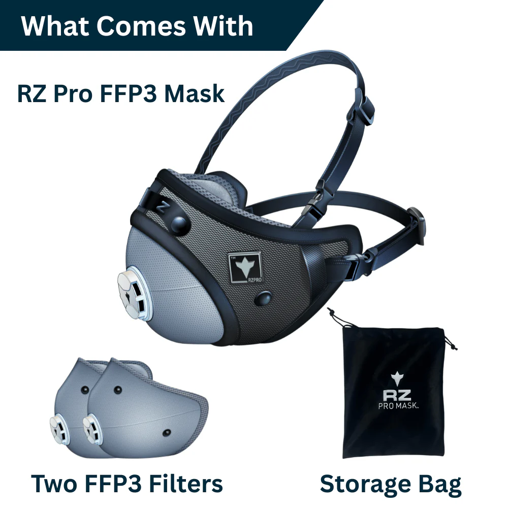 RZ Pro FFP3 Dust/Fumes Protective Mask (Med-Large) - Image 3
